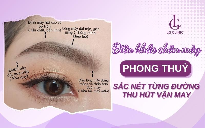 Sự kết hợp các đặc điểm lông mày nam