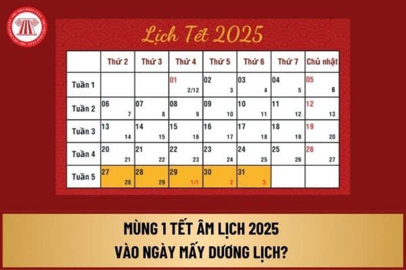 Lịch Âm và Tết Nguyên Đán