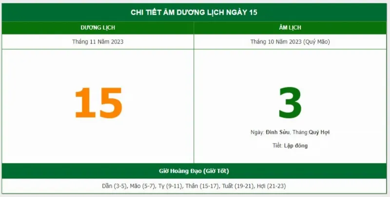 Hướng Xuất Hành ngày 15/11/2023