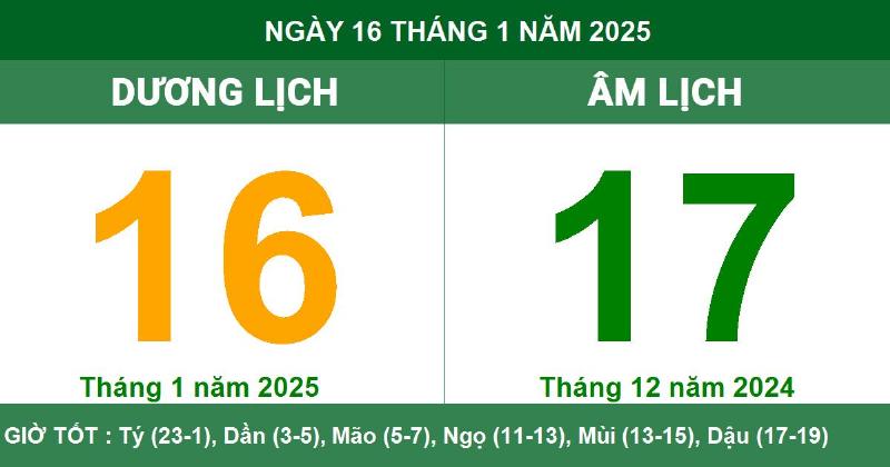 Ngũ Hành ngày 16 tháng 1 năm 2025 âm