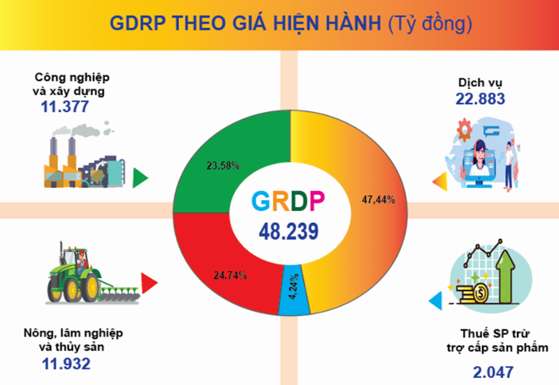 Tăng cường vận may ngày 8/11/2023: Phong thủy, đá quý, nghi thức