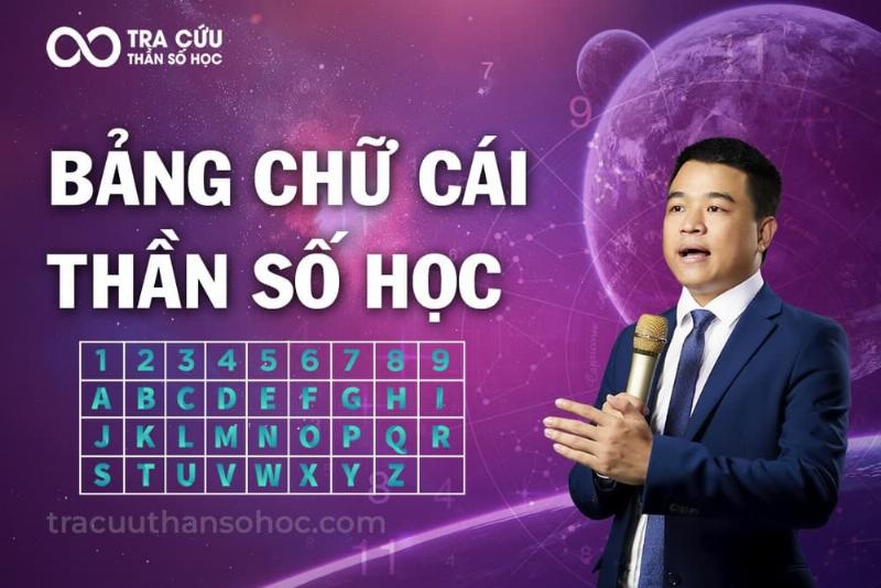 Bảng chữ cái thần số học hoạt động