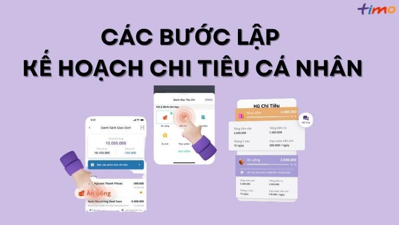 Lập kế hoạch chi tiêu