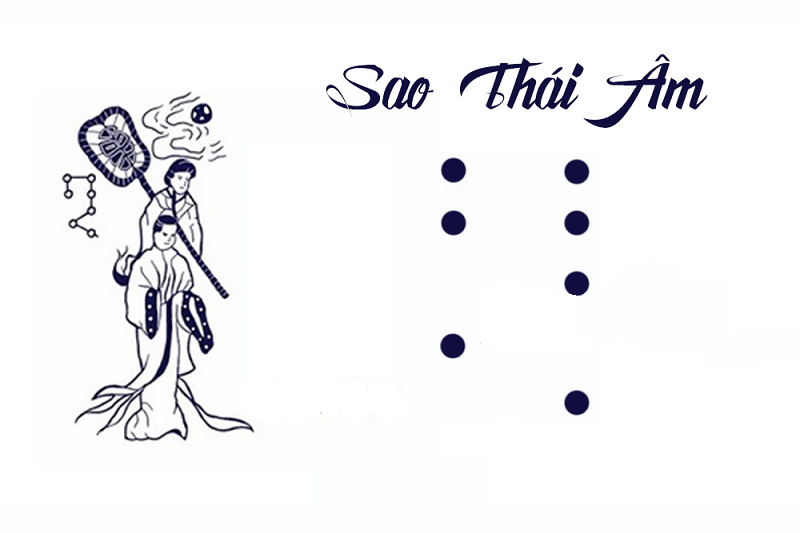 Lưu Ý Sao Thái Âm