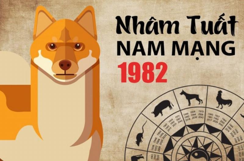 Tử vi trọn đời tuổi Nhâm Tuất nam mạng 1982: Sự Nghiệp