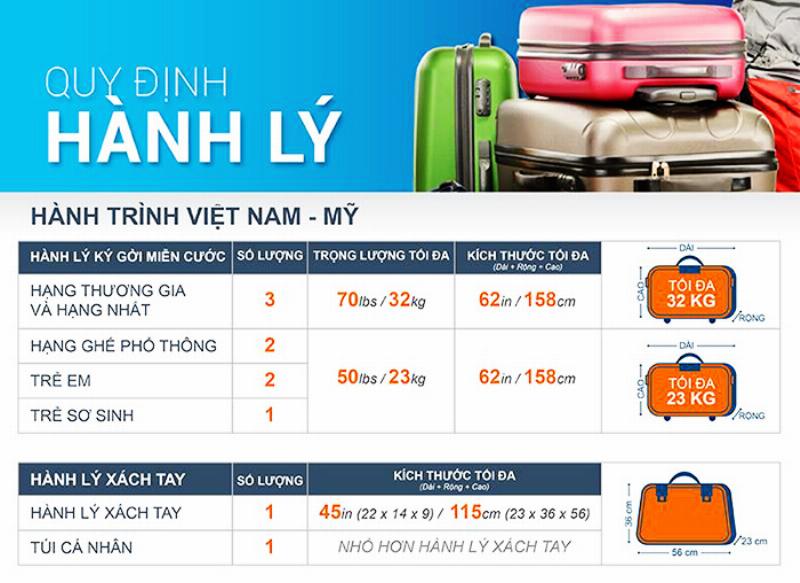Một người đang xếp quần áo và đồ đạc vào vali để chuẩn bị cho chuyến đi, bên cạnh có một cân hành lý và có thể là một tấm vé máy bay.